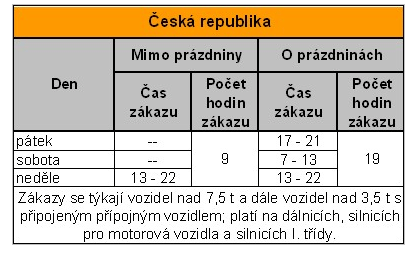 �esk� republika
